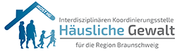 logoikost